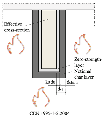Picture8